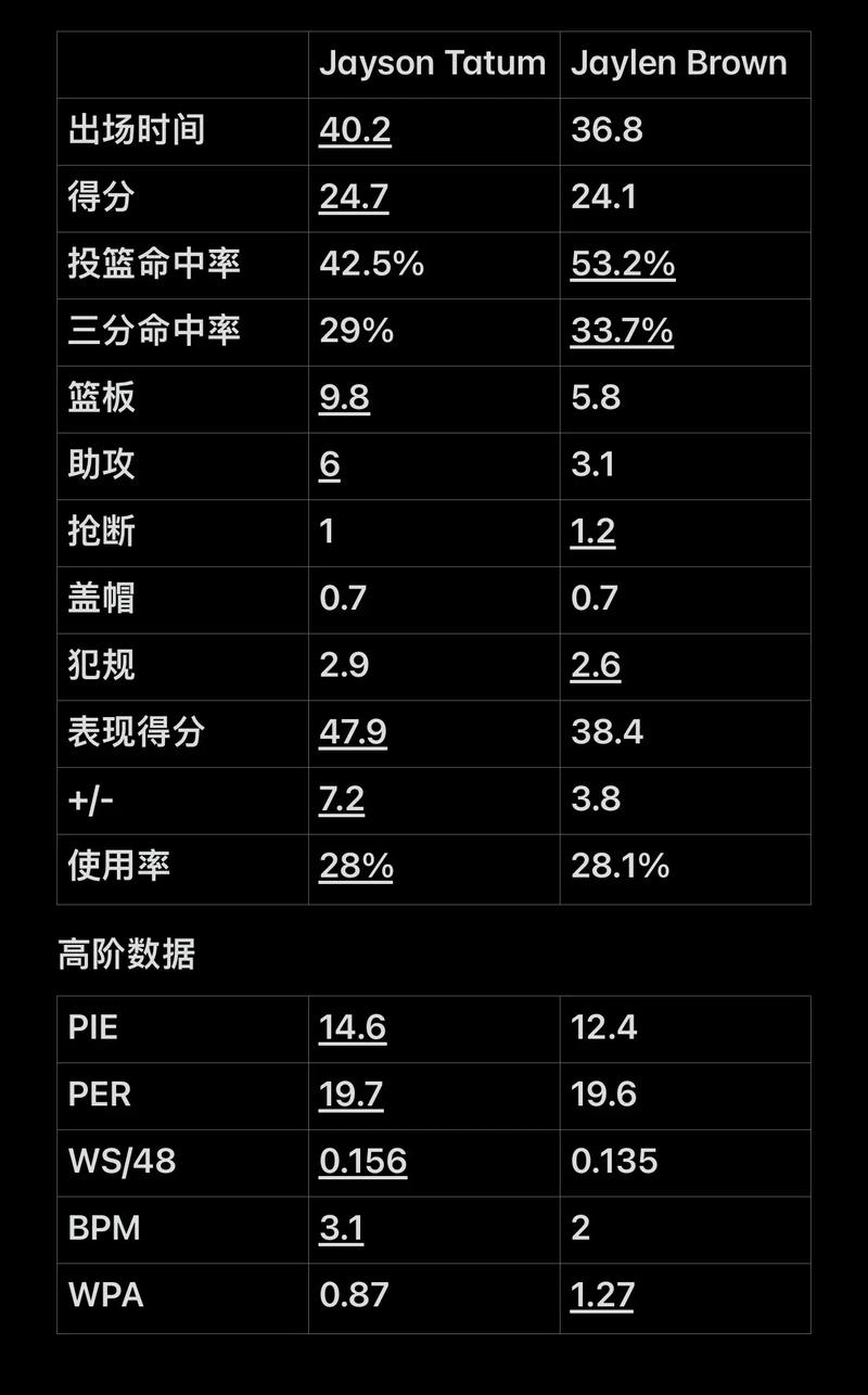从管理学视