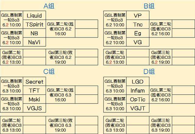 动相机